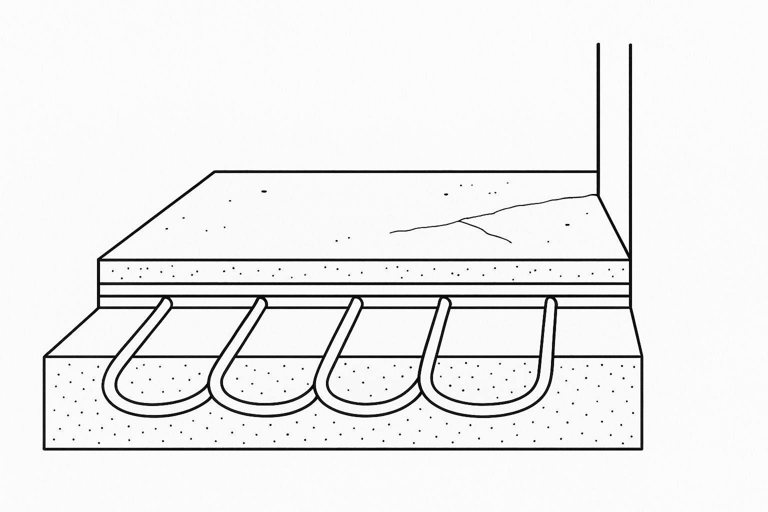 Underfloor heating compatibility